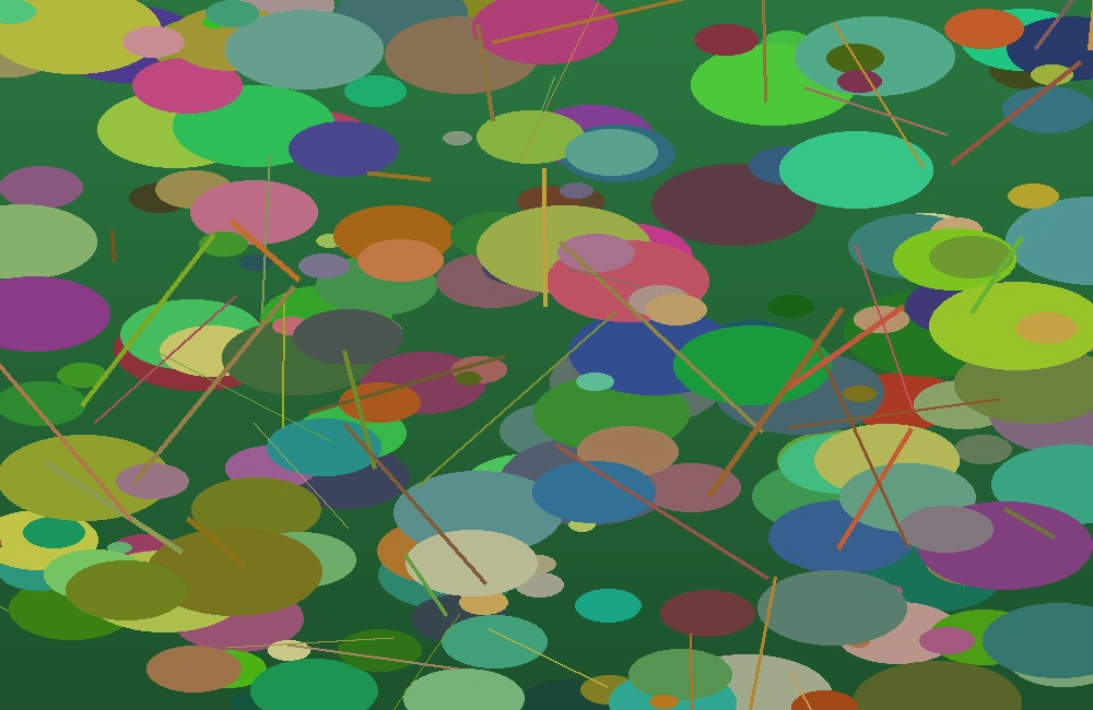 加拿大28和值走势分析图表